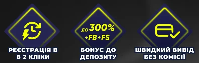 Регистрация в 2 клика, бонус до&nbsp;300% на депозит, быстрый вывод без комиссии